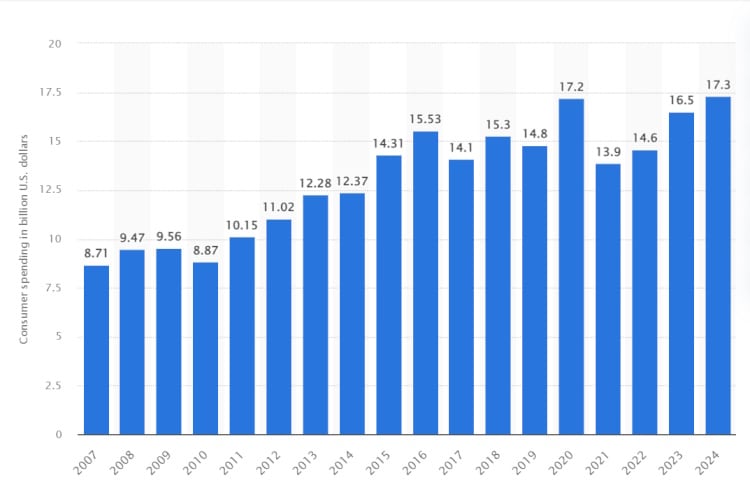 Super-Bowl-Statistia.jpg