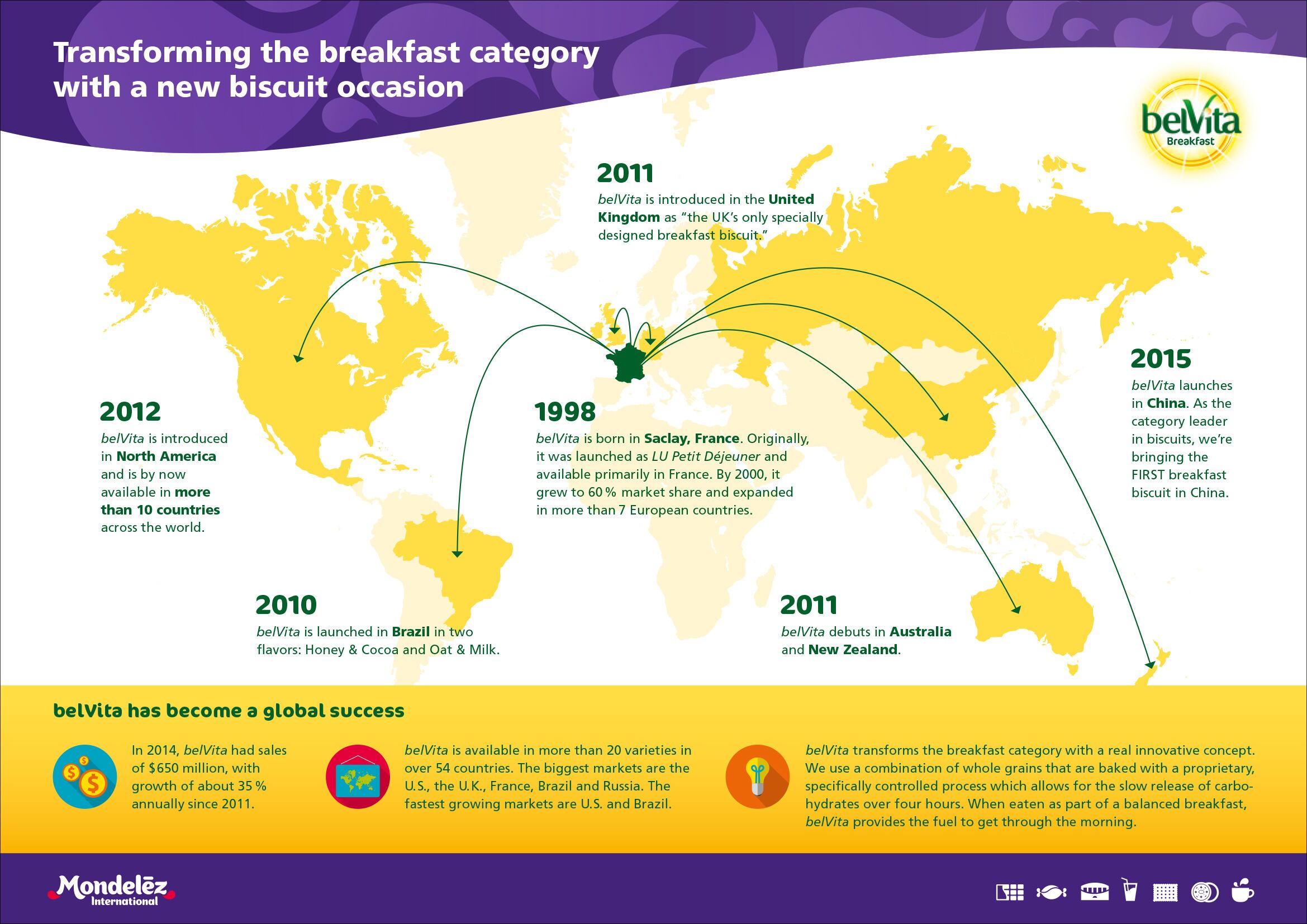 belVita-infographic-final-1.jpg