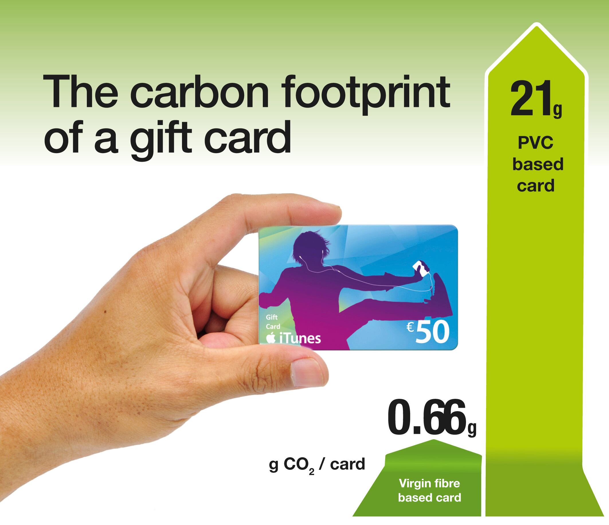 giftcard.jpg