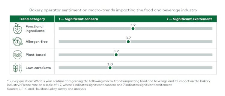 LEK-consumer-trends.jpg