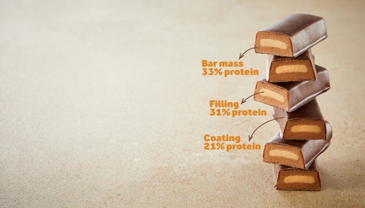 Plug-and-play-whey-solution-packs-in-30-more-protein-into-a-bar-s-every-layer.jpg