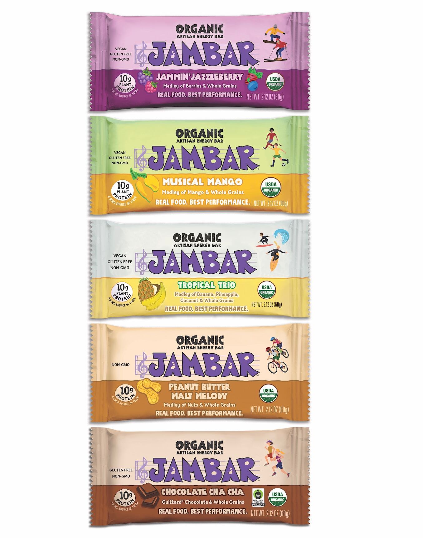 Jambar NPD