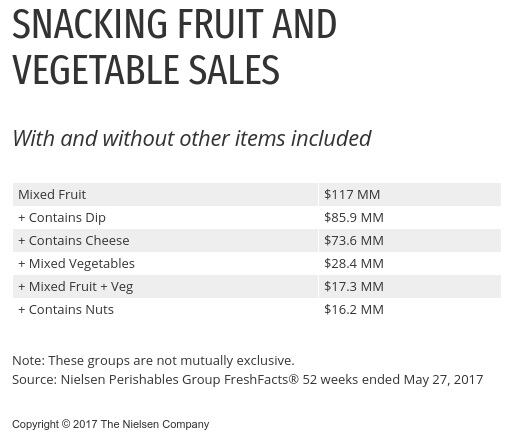 Nielsen-graph.jpg