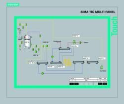GEA.heat-sauces.2.jpg