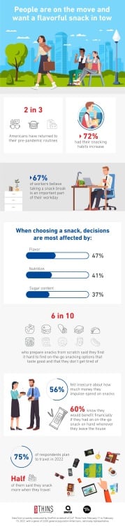 CLIF-Thins_Snacking-Infographic-1.jpg