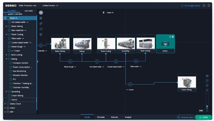 Seebo cements funding to help manufacturers predict and prevent production losses