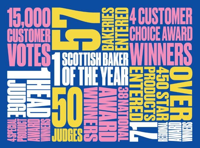 Scottish-Baker-of-the-Year.jpg