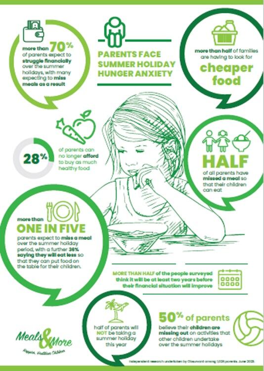 Meals-More-Infographic_V2.jpg