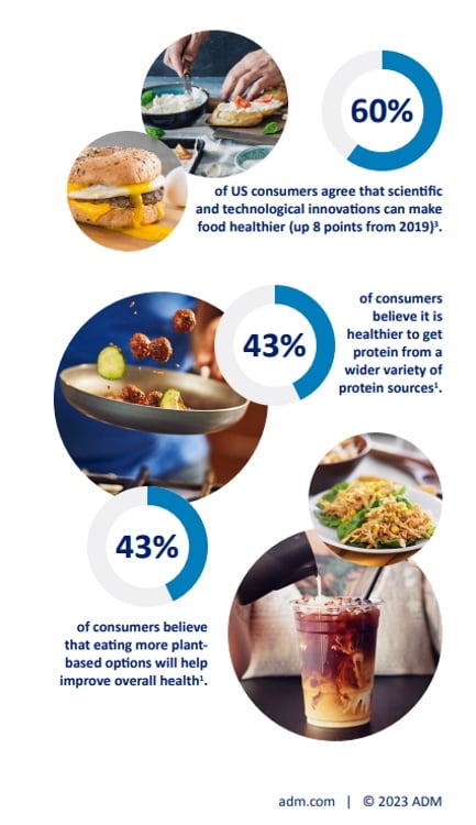 ADM-protein-report-1.jpg