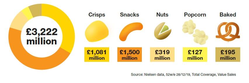 SNACMA-stats-1.jpg