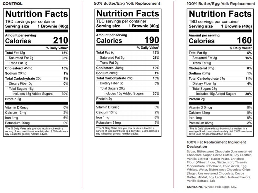 Raisin-Nutrtion-Facts.jpg