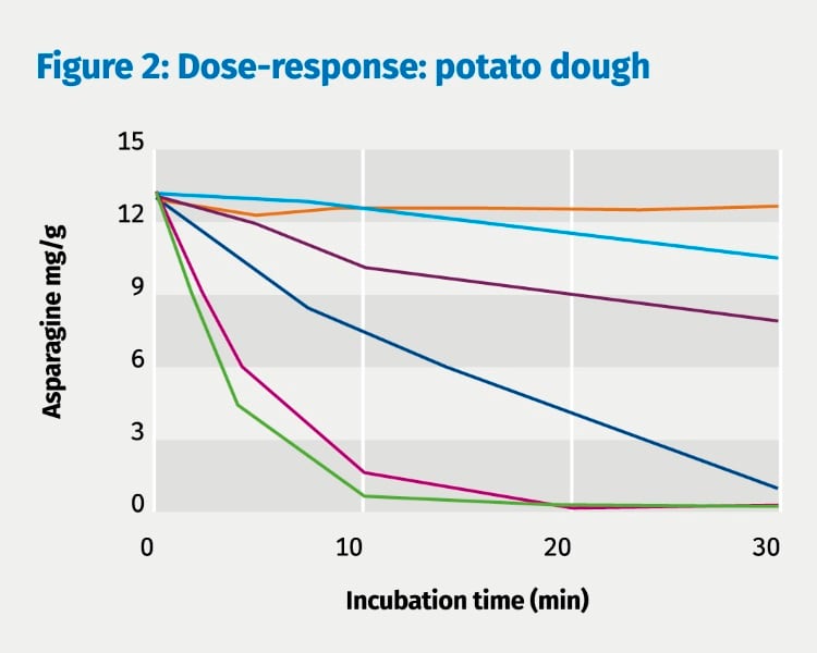 DSM-Figure-2.jpg