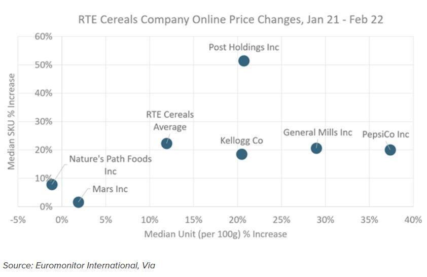 Euromonitor_chart.jpg