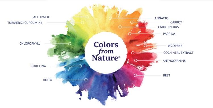 ADM-Colours-from-nature.jpg