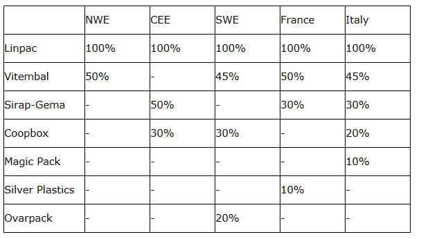 EU-Commission-pkg-cartel.png