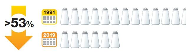 SNACMA-stats-3.jpg