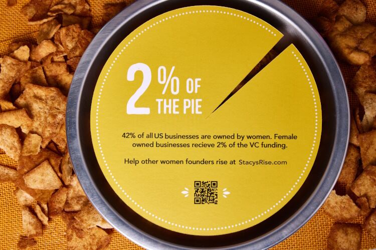 Stacy-s-wants-women-entrepreneurs-to-get-a-bigger-piece-of-the-pie.jpg