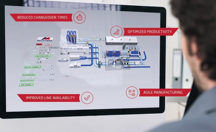 Digitalisation at the service of flexibility and agility in the bakery industry