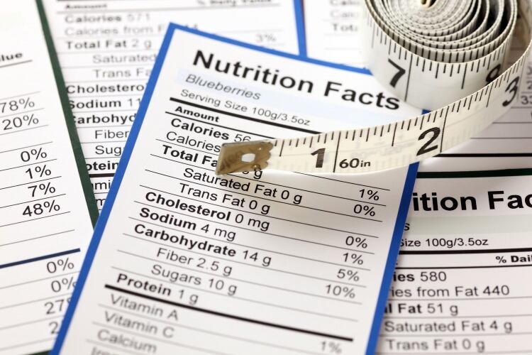 There is an overriding demand for healthy ingredients and label transparency following the pandemic, shows Beneo research