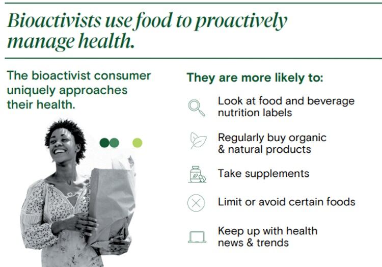 Bioactivist-1.jpg