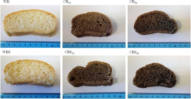 Cricket-bread.jpg