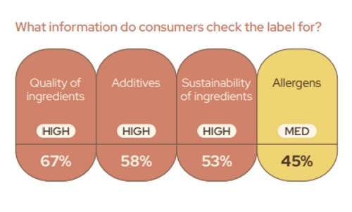 Delifrance-sustainability-2.jpg