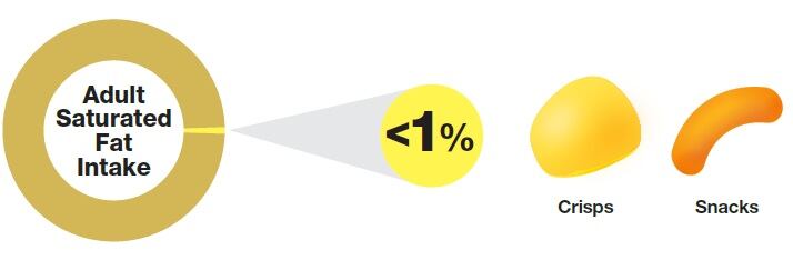 SNACMA-stats-2.jpg