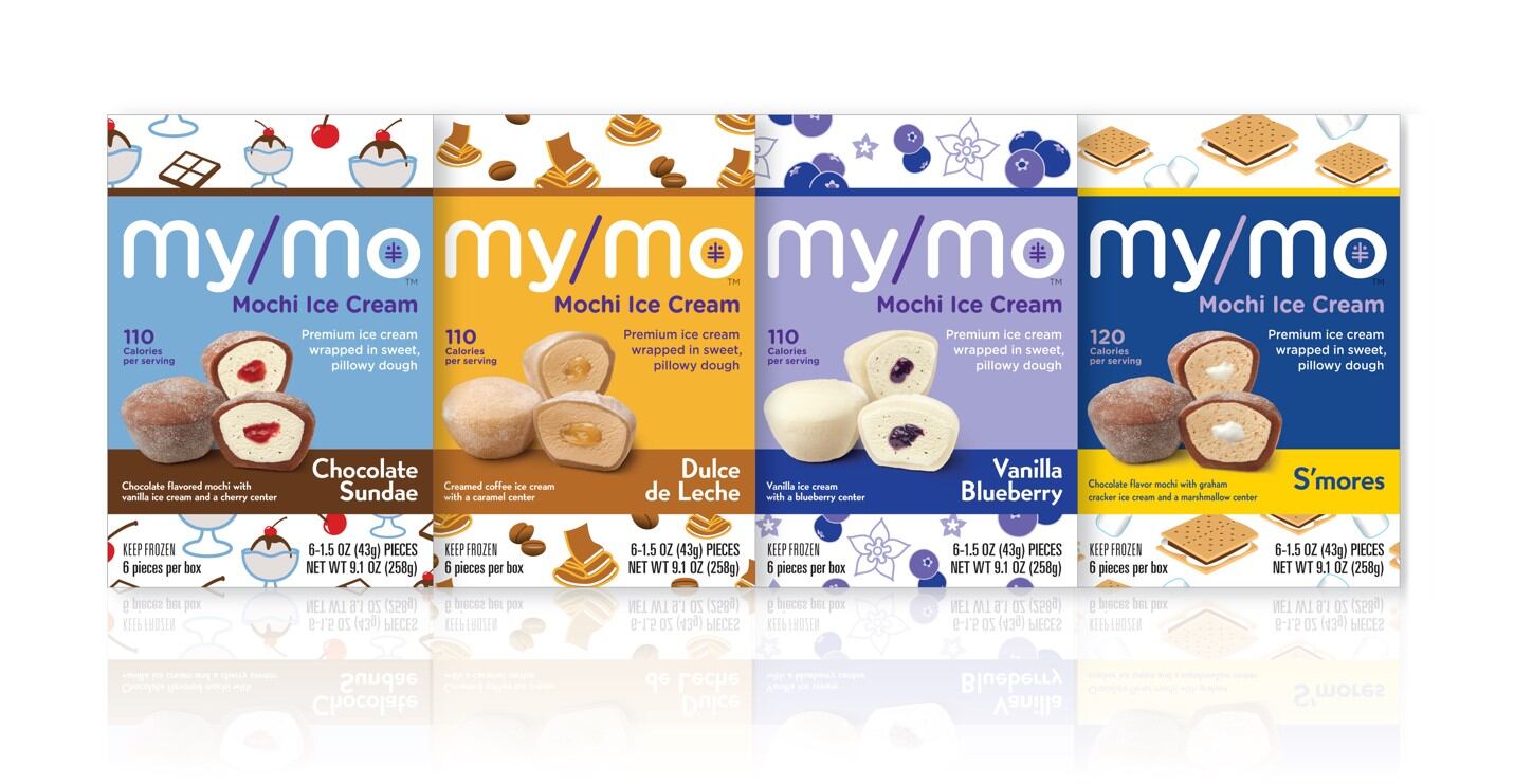 MyMo-Mochi-Ice-Cream.jpg