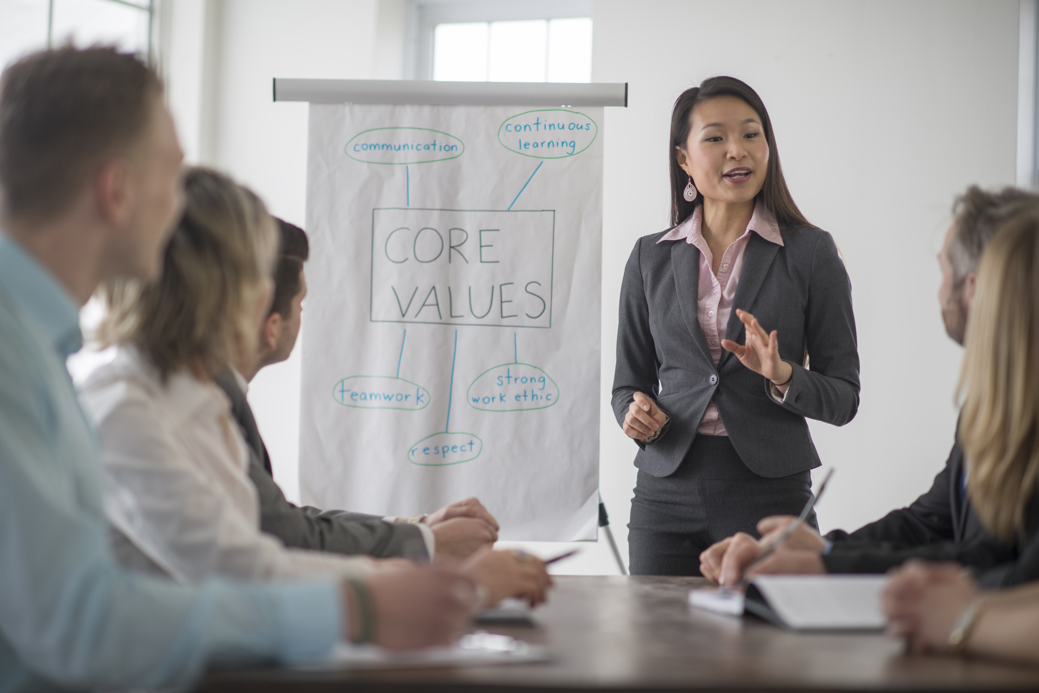 Why ethics matter now more than ever: Bimbo, PepsiCo & Kellanova lead 2025’s Most Ethical Companies