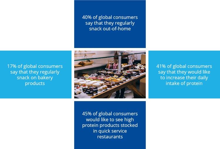 FMCG-Guru-graph.jpg