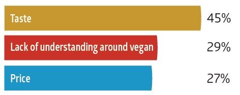 Baker-Baker-vegan-1.jpg