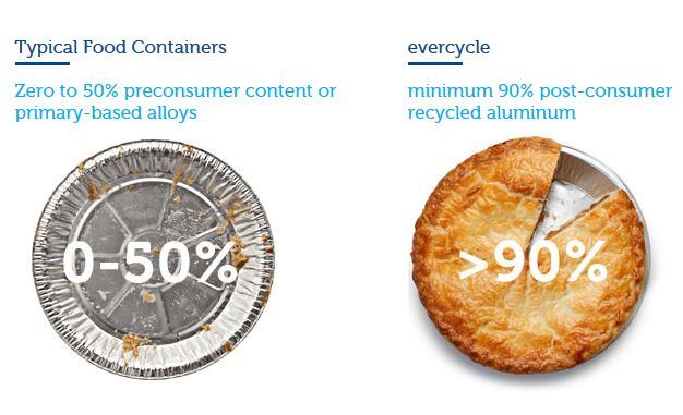 food-containers.jpg
