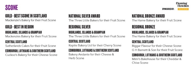 Scottish-Scone.jpg