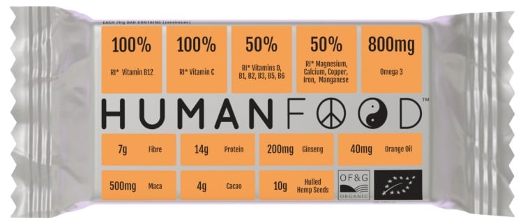 Human-Food.jpg