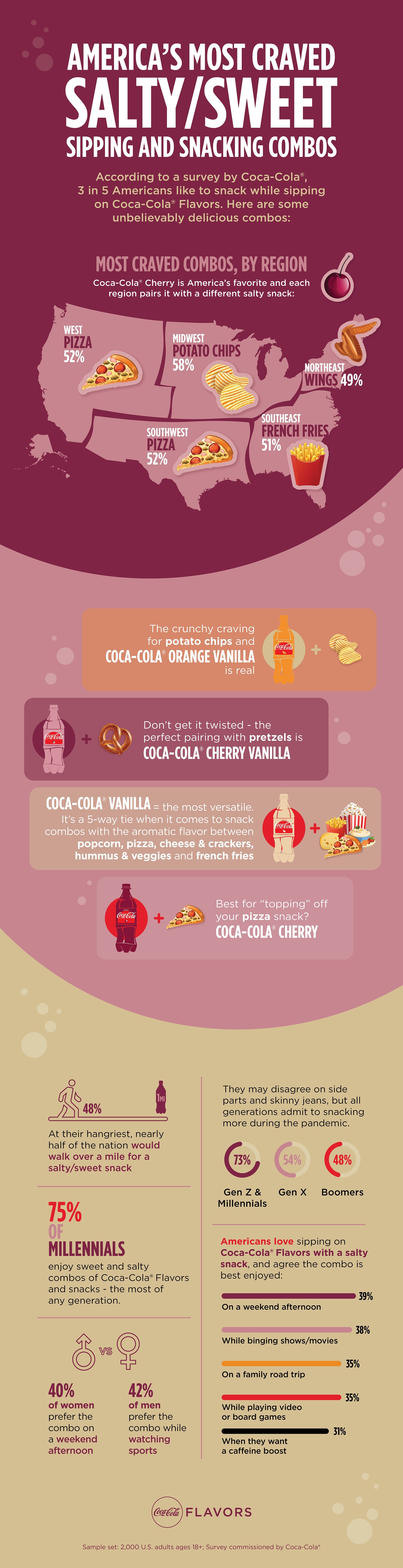 Coca-Cola-Flavors-Infographic.jpg
