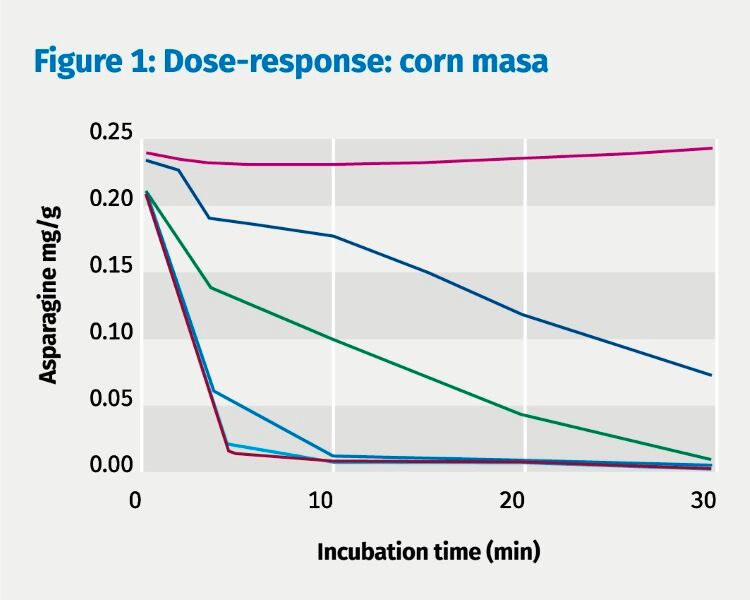 DSM-Figure-1.jpg