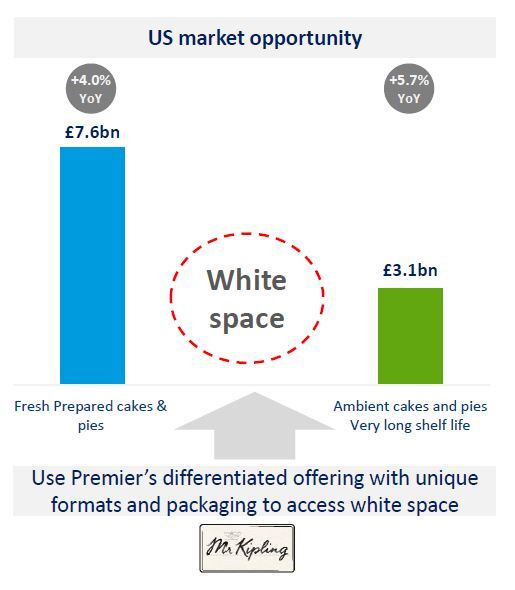 US-white-space.jpg