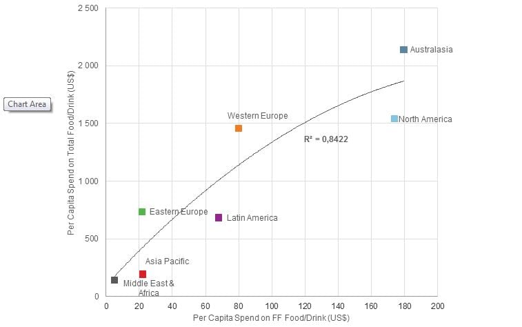 FFcurve-Euromonitor.jpg