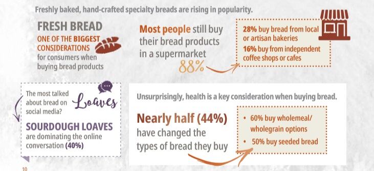 Delifrance-bread.jpg