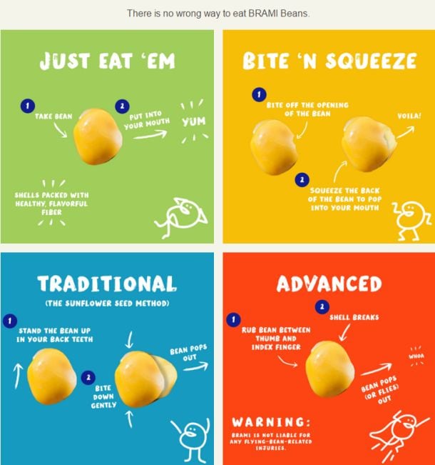how-to-eat-brami-beans.jpg