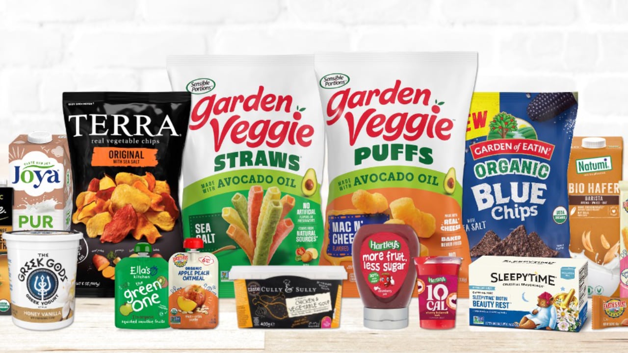 Organic net sales for North America dropped 7% year over year, driven primarily by lower volume in snacks.