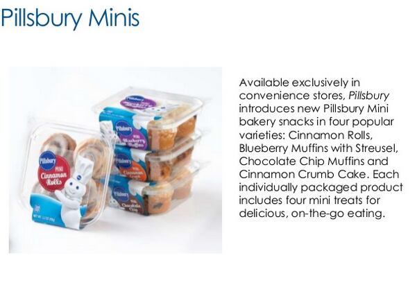 Pilsbury-Minis.png