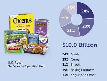 us-retail-2016graphic.jpg