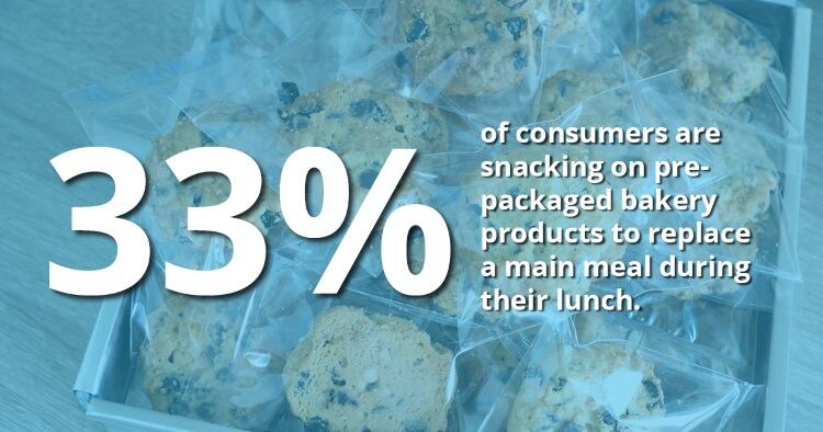 FMCG-Gurus-Pre-Packed-Bakery-Goods.jpg