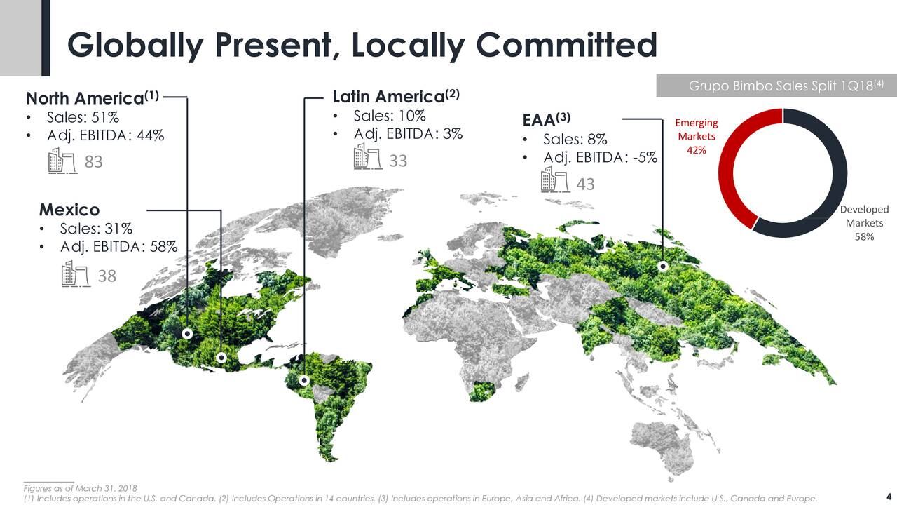 Grupo-Bimbo-Global-footprint.jpg