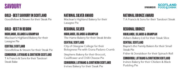 Scottish-Savoury.jpg