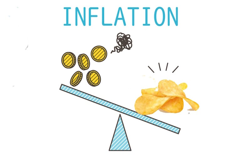 Why are snack prices continuing to rise?