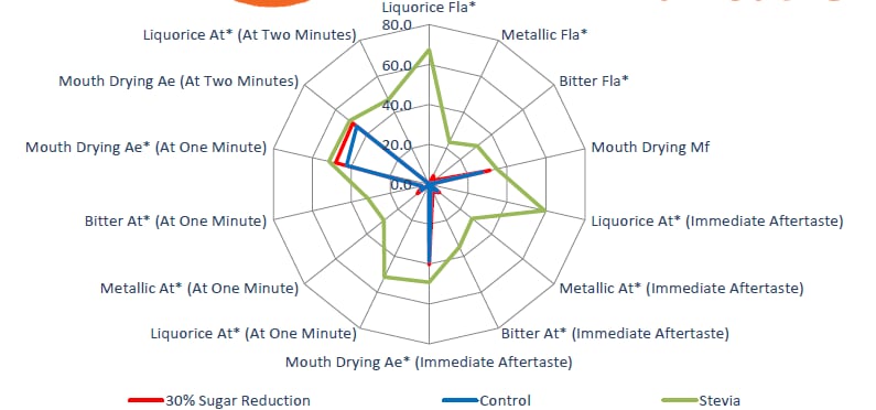 taste-web.png