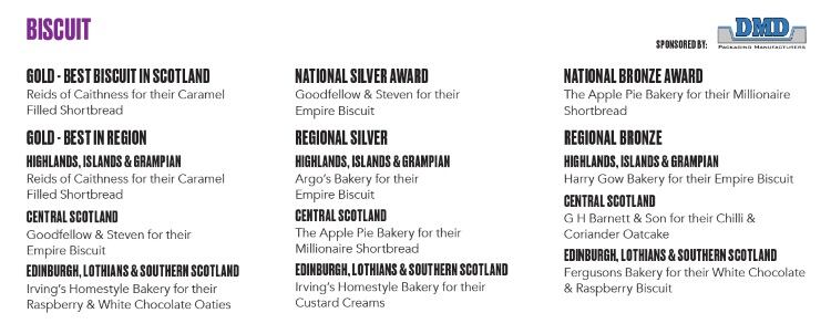Scottish-Biscuit.jpg