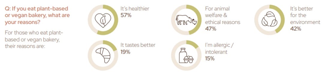 Delifrance-sustainability-3.jpg